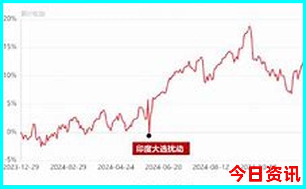 适合带孩子去玩的地方